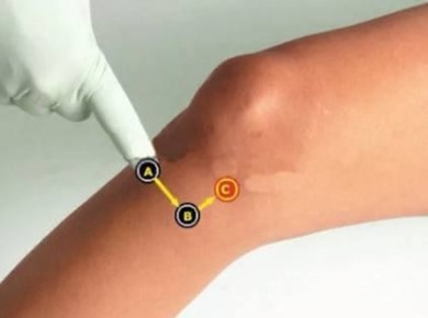 ������������ ��������� �������;