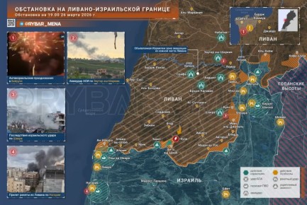 ���������� �� ������-����������� �������