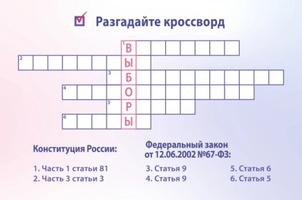 ��� �������: ������������� ���������