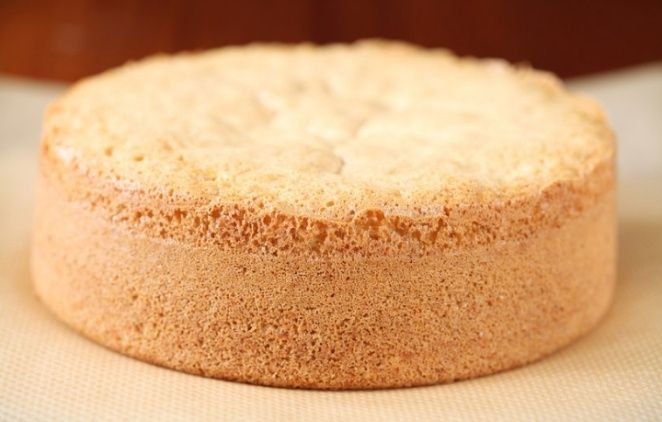 ������� ���������� ��������: ������� 8 ��������� �������