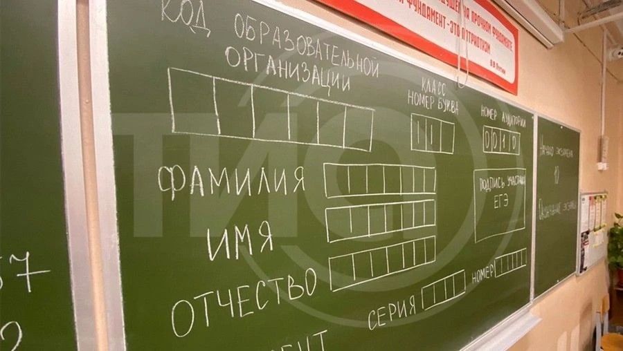 ������������ ���������� �������� ������� ����� ��� � 2026 ����