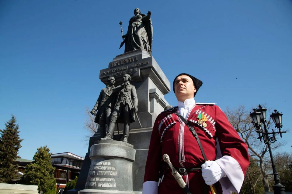 �������� ������������: ���� �������� �����, ������ � ������ � ������ ���������� ������� � �����������, �������� ���� � ������� ������ ���������