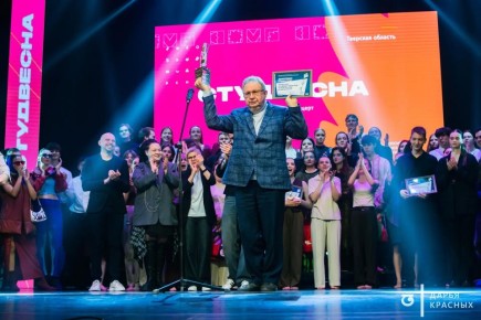 ���������� ������������ ��������� ������������� ����� � ����� � 2026�