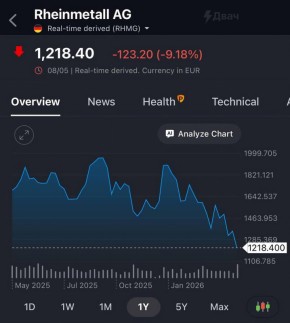 ���� ������?. ������ ���������� ������ �� ��������� ���������� ����������� ���������?