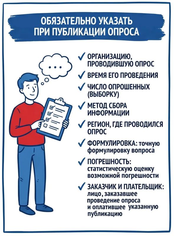 ЦИК России приняла изменения в Разъяснения порядка опубликования результатов опросов общественного мнения, связанных с выборами и референдумами ЦИК России приняла изменения в Разъяснения порядка опубликования результатов опросов общественного мнения, связанных с выборами и референдумами
