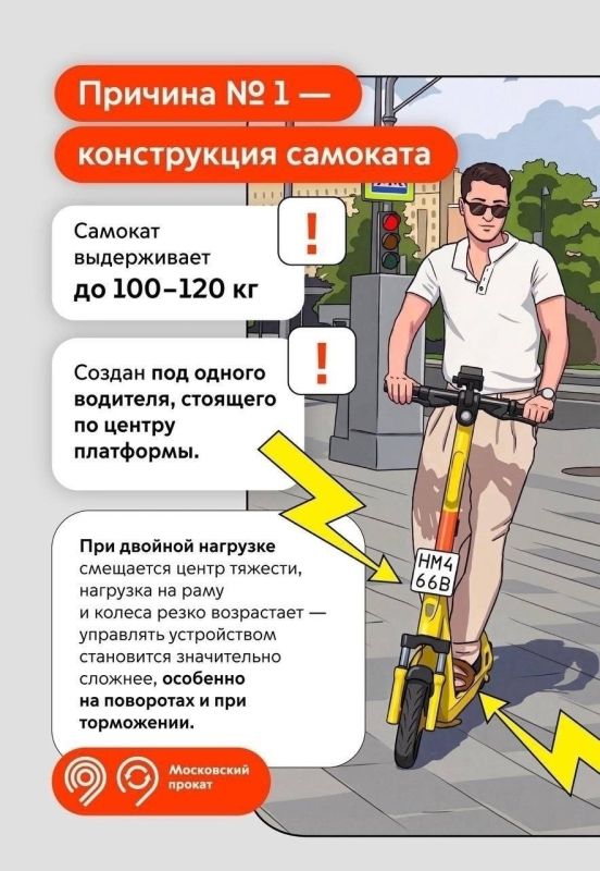 Один самокат - один человек Один самокат - один человек