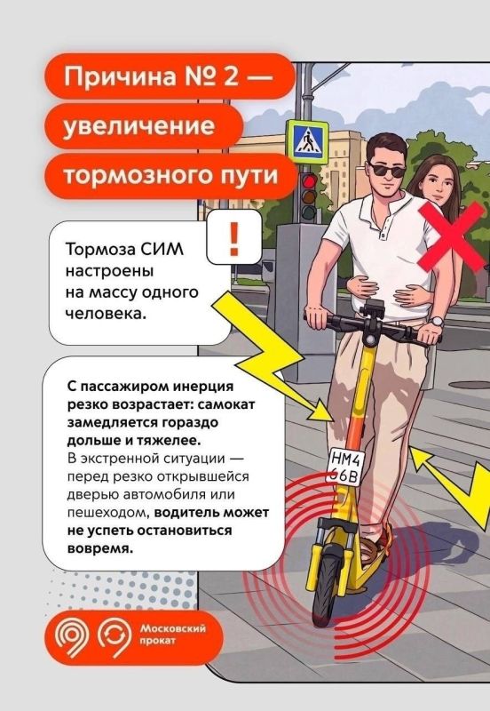 Один самокат - один человек Один самокат - один человек