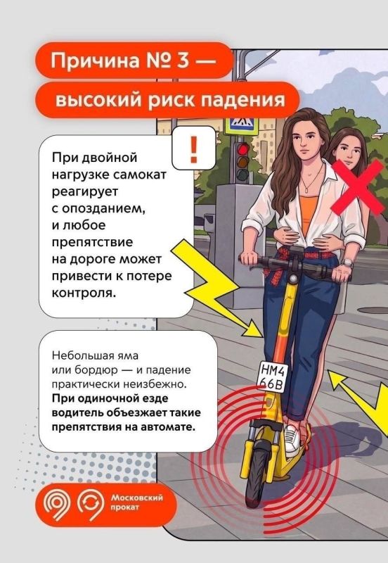 Один самокат - один человек Один самокат - один человек
