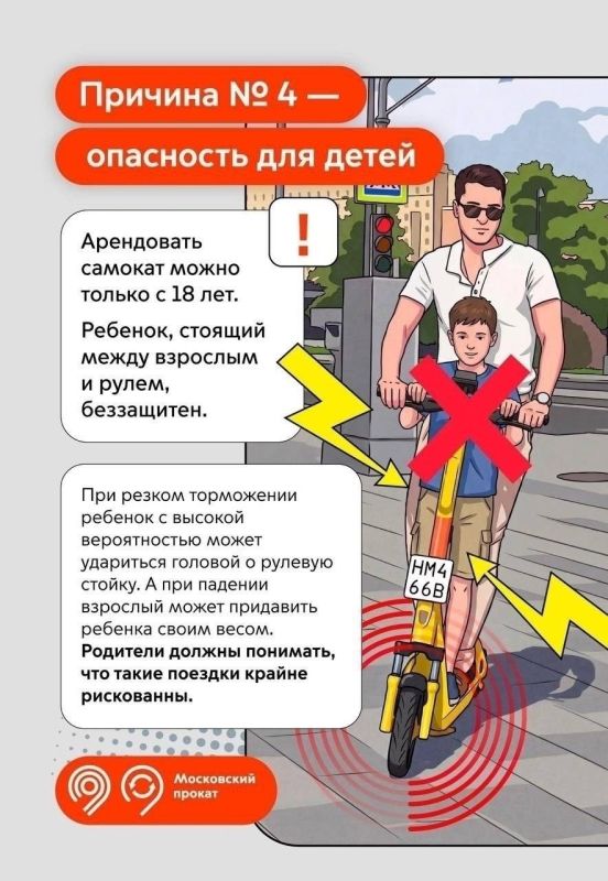 Один самокат - один человек Один самокат - один человек