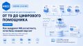 Генеративный ИИ для руководителя