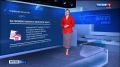 Жителям Тверской области дали еще 5 лет для упрощенного оформления гаражей