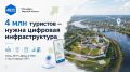 Цифровые сервисы помогают туристам открывать Старицу и Верхневолжье