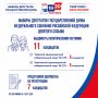 Представляем вашему вниманию актуальные данные о выдвижении и регистрации кандидатов на выборах в Тверской области по состоянию на 18 июля 2026 года