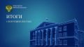 О состоянии преступности в Тверской области