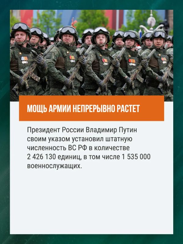Минобороны России: Сокрушая врага, движемся к Победе: главные события недели Минобороны России: Сокрушая врага, движемся к Победе: главные события недели