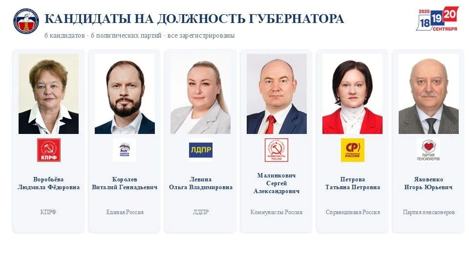 Валентина Дронова представила актуальные данные о зарегистрированных кандидатах и партиях на выборах в Тверской области Все выборы на территории Тверской области будут конкурентными Валентина Дронова представила актуальные данные о зарегистрированных кандидатах и партиях на выборах в Тверской области Все выборы на территории Тверской области будут конкурентными