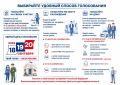 Голосование по месту нахождения «Мобильный избиратель»