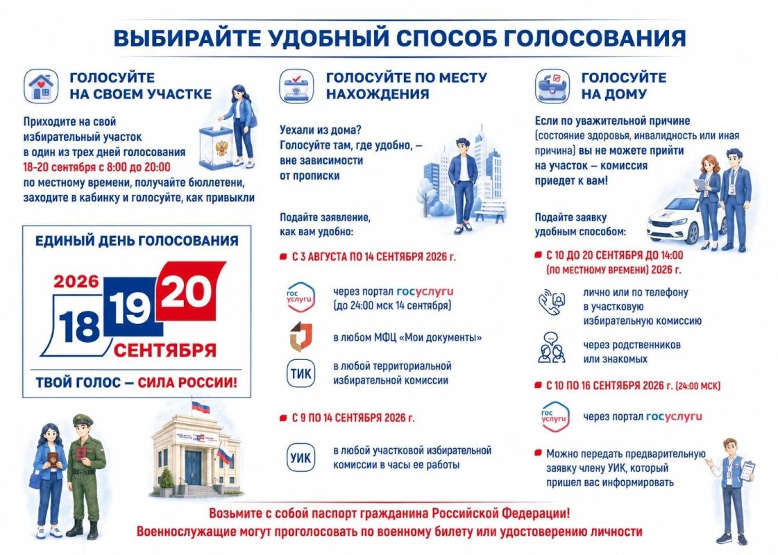 Голосование по месту нахождения «Мобильный избиратель»