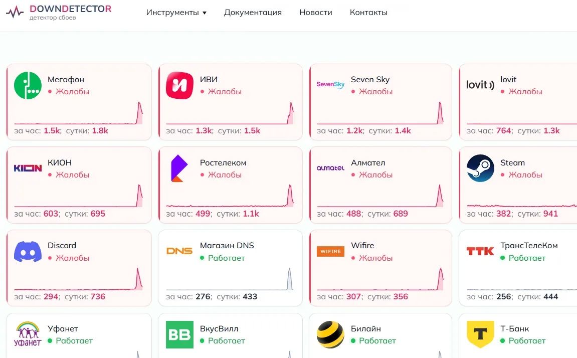 В России произошел массовый сбой в интернете
