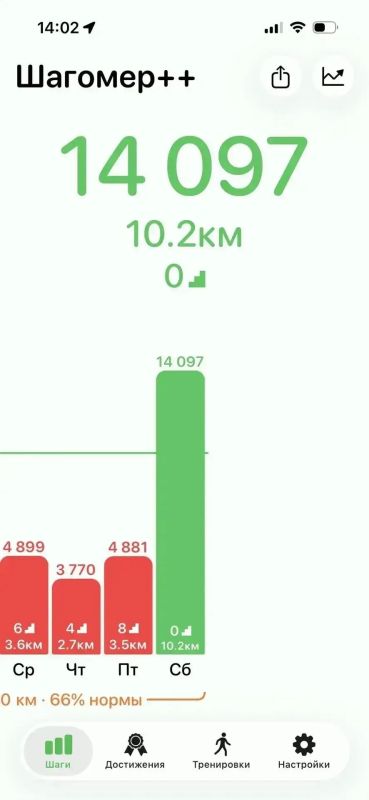 ИнформУИК, Тверская область ИнформУИК, Тверская область