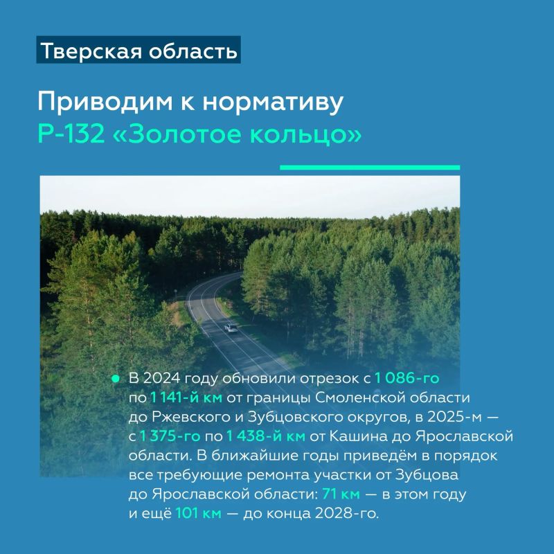 Приводим в порядок федеральные дороги Тверской области Приводим в порядок федеральные дороги Тверской области