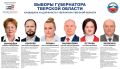 Готовимся выбирать!. Избирательная комиссия Тверской области информирует о зарегистрированных кандидатах на должность Губернатора Тверской области