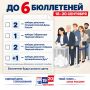 ������� ������������� ���������� ������� ���������� �������� ������� �� ������� � ������ ���� �����������?