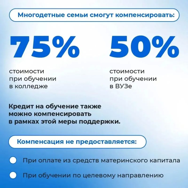 Многодетные семьи Верхневолжья могут воспользоваться компенсацией на обучение сразу двоих детей, а не одного, как было раньше Многодетные семьи Верхневолжья могут воспользоваться компенсацией на обучение сразу двоих детей, а не одного, как было раньше