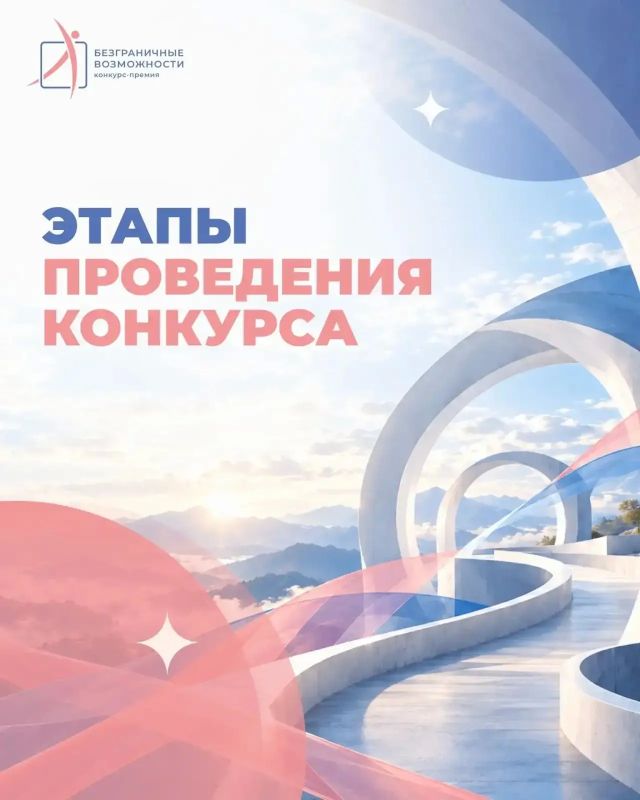 Жителей Тверской области приглашают к участию в первом Всероссийском конкурсе-премии «Безграничные возможности», направленном на развитие инклюзии Жителей Тверской области приглашают к участию в первом Всероссийском конкурсе-премии «Безграничные возможности», направленном на развитие инклюзии